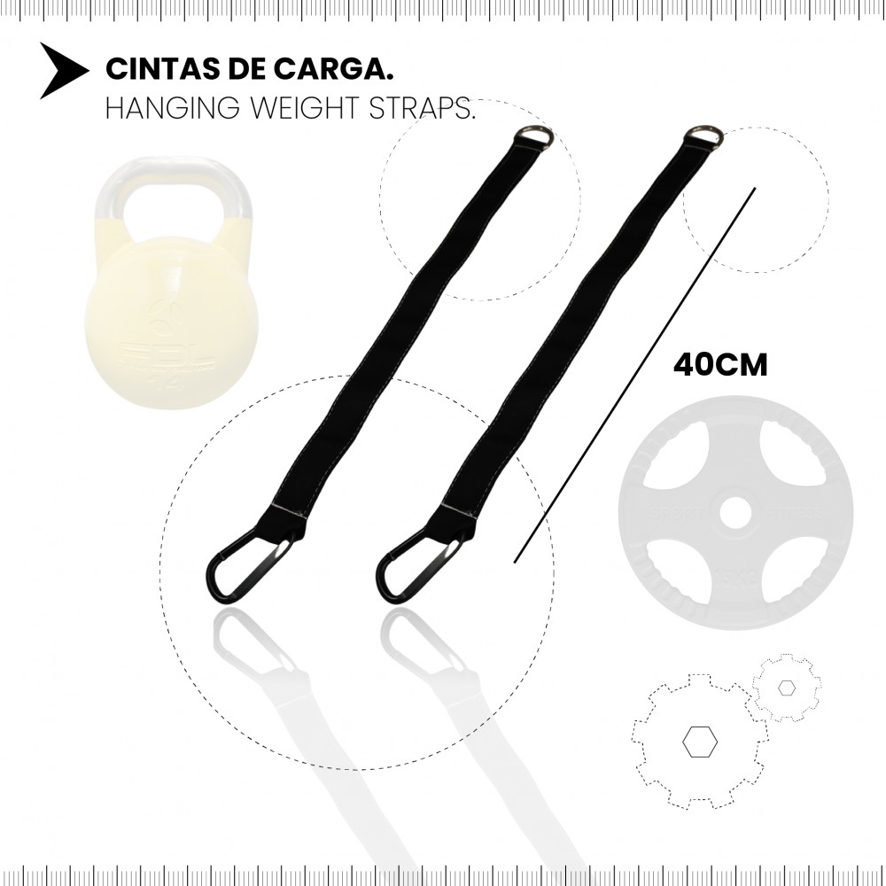 2 Cintas de carga o cuelgue
